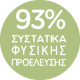 93% συστατικά φυσικής προέλευσης