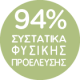 94% συστατικά φυσικής προέλευσης